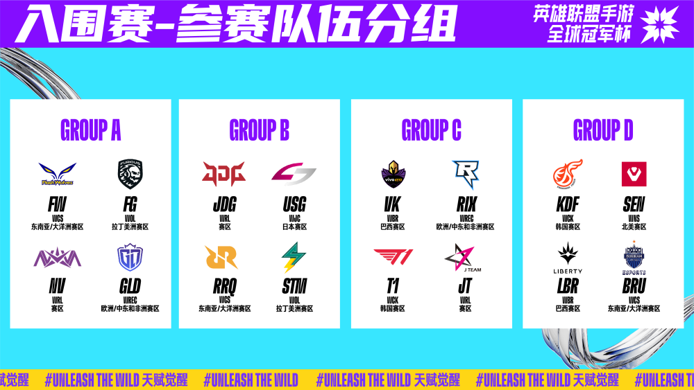 级500赛